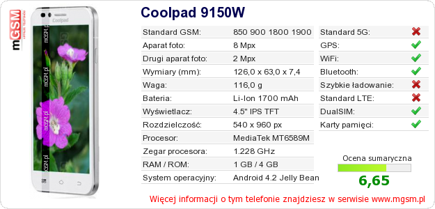 Dane telefonu Coolpad 9150W