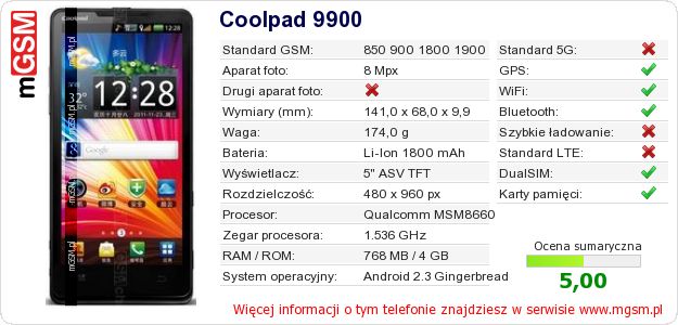 Dane telefonu Coolpad 9900 Dane telefonu Coolpad 9900