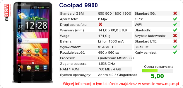 Dane telefonu Coolpad 9900