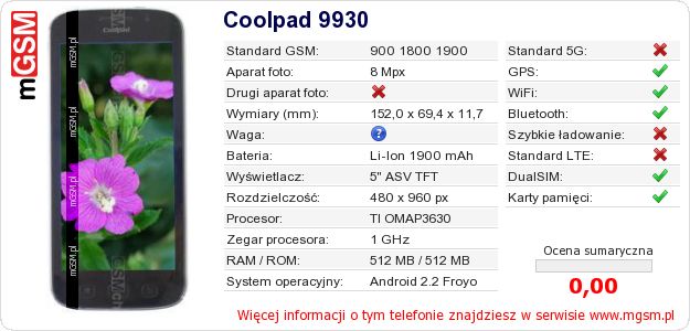Dane telefonu Coolpad 9930 Dane telefonu Coolpad 9930