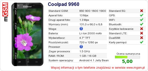 Dane telefonu Coolpad 9960