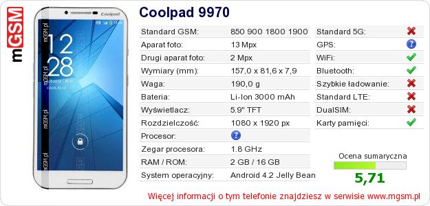 Dane telefonu Coolpad 9970