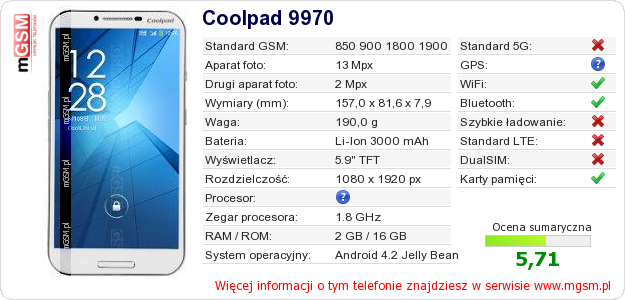 Dane telefonu Coolpad 9970