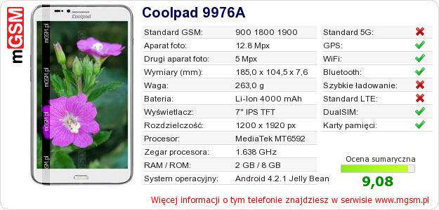 Dane telefonu Coolpad 9976A Dane telefonu Coolpad 9976A