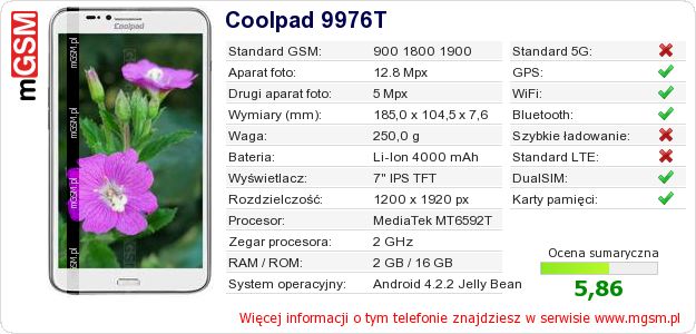 Dane telefonu Coolpad 9976T