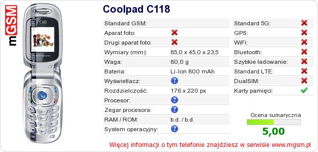 Dane telefonu Coolpad C118 Dane telefonu Coolpad C118