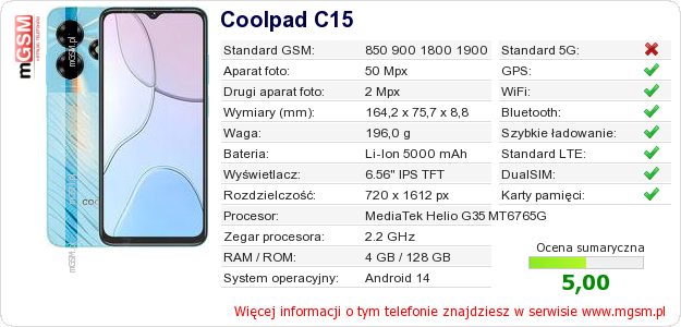 Dane telefonu Coolpad C15