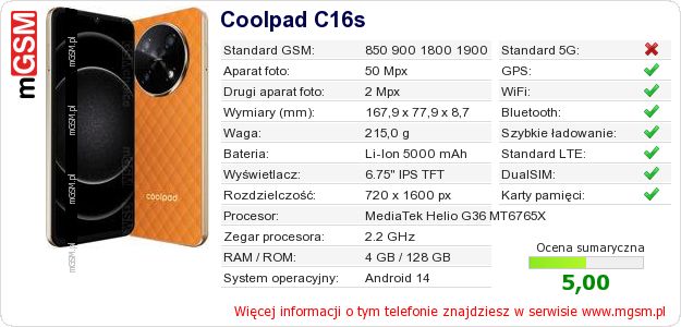 Dane telefonu Coolpad C16s