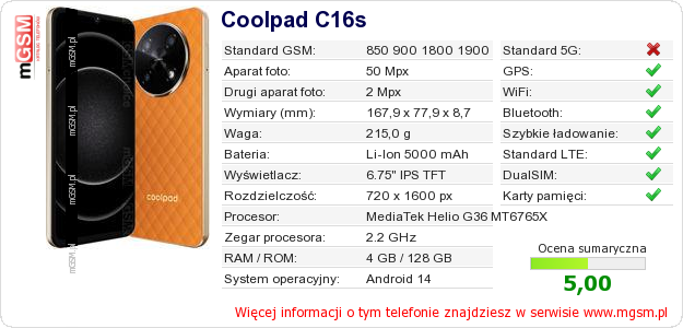 Dane telefonu Coolpad C16s