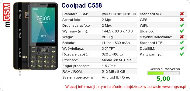 Dane telefonu Coolpad C558 Dane telefonu Coolpad C558