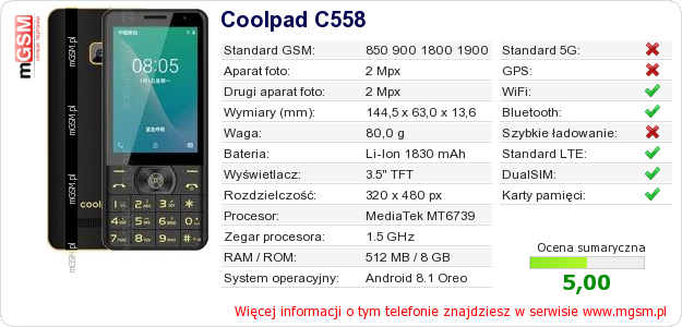 Dane telefonu Coolpad C558