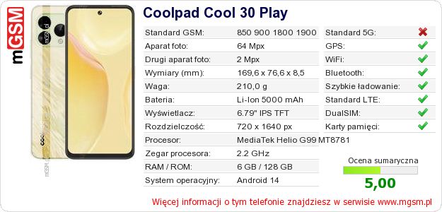 Dane telefonu Coolpad Cool 30 Play Dane telefonu Coolpad Cool 30 Play