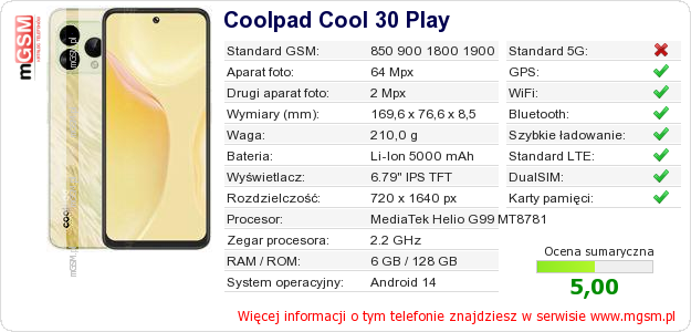 Dane telefonu Coolpad Cool 30 Play