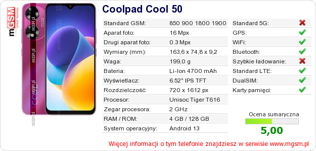 Dane telefonu Coolpad Cool 50 Dane telefonu Coolpad Cool 50