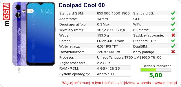 Dane telefonu Coolpad Cool 60 Dane telefonu Coolpad Cool 60