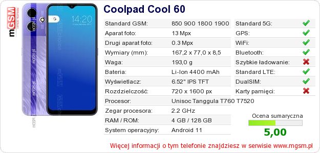 Dane telefonu Coolpad Cool 60