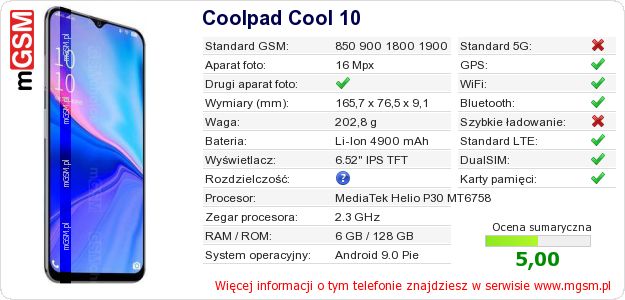 Dane telefonu Coolpad Cool 10 Dane telefonu Coolpad Cool 10