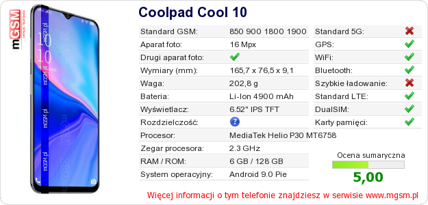 Dane telefonu Coolpad Cool 10