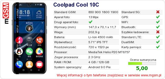Dane telefonu Coolpad Cool 10C Dane telefonu Coolpad Cool 10C