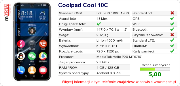Dane telefonu Coolpad Cool 10C