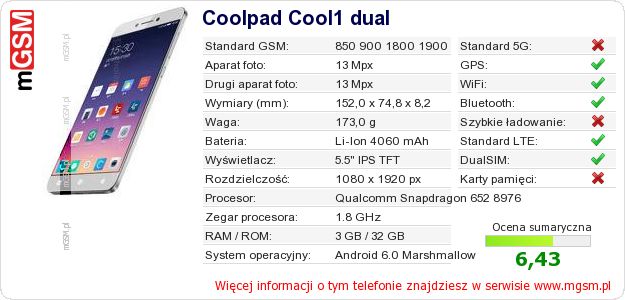 Dane telefonu Coolpad Cool1 dual