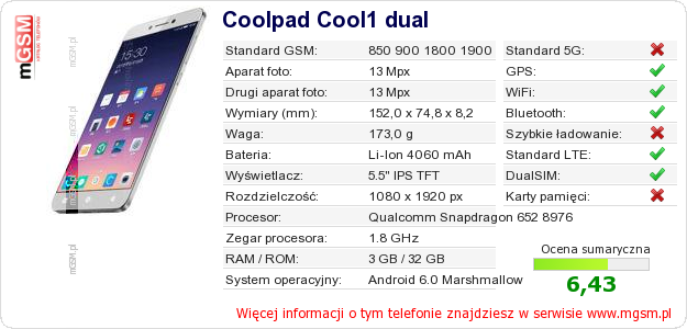 Dane telefonu Coolpad Cool1 dual