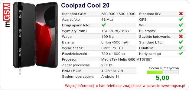 Dane telefonu Coolpad Cool 20 Dane telefonu Coolpad Cool 20