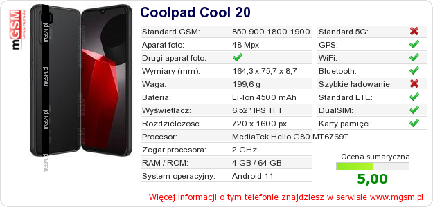 Dane telefonu Coolpad Cool 20 Dane telefonu Coolpad Cool 20