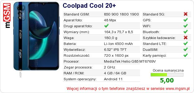 Dane telefonu Coolpad Cool 20+