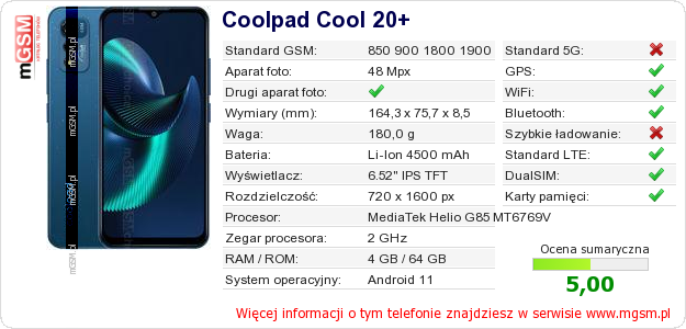 Dane telefonu Coolpad Cool 20+