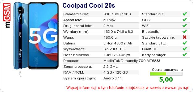 Dane telefonu Coolpad Cool 20s Dane telefonu Coolpad Cool 20s