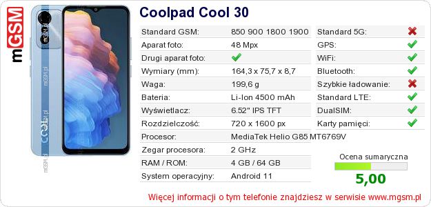Dane telefonu Coolpad Cool 30 Dane telefonu Coolpad Cool 30