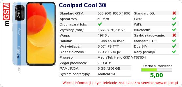 Dane telefonu Coolpad Cool 30i