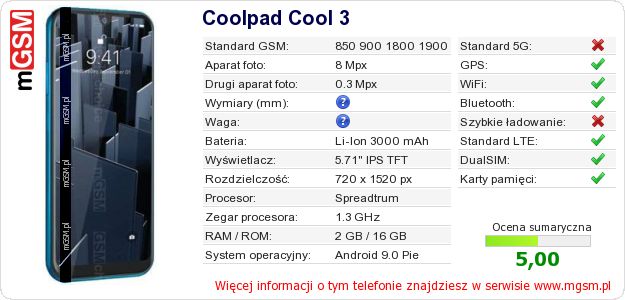 Dane telefonu Coolpad Cool 3 Dane telefonu Coolpad Cool 3