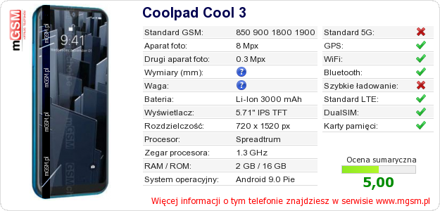 Dane telefonu Coolpad Cool 3 Dane telefonu Coolpad Cool 3