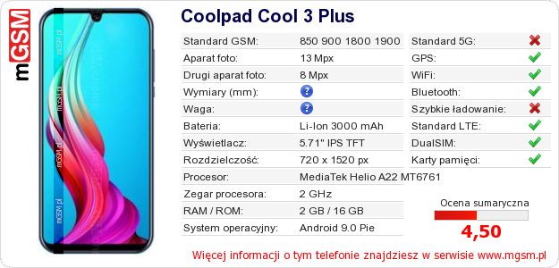 Dane telefonu Coolpad Cool 3 Plus