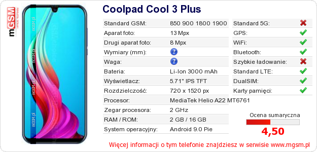 Dane telefonu Coolpad Cool 3 Plus
