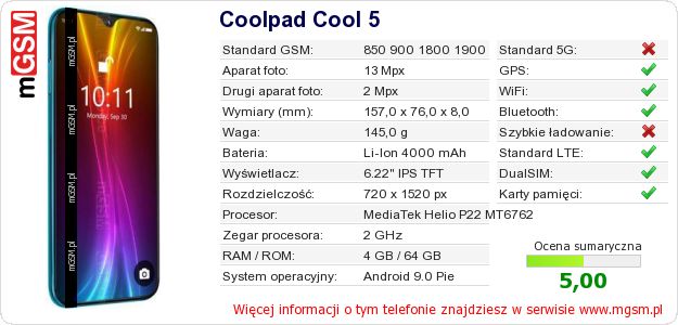 Dane telefonu Coolpad Cool 5
