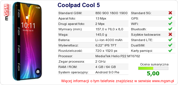 Dane telefonu Coolpad Cool 5