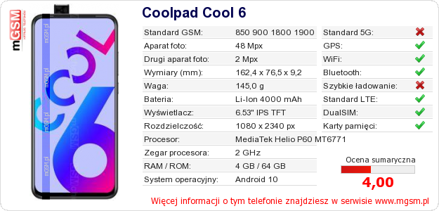 Dane telefonu Coolpad Cool 6
