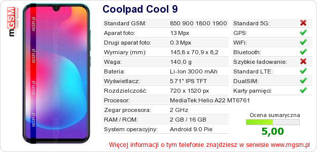 Dane telefonu Coolpad Cool 9