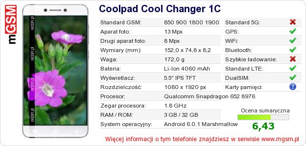 Dane telefonu Coolpad Cool Changer 1C