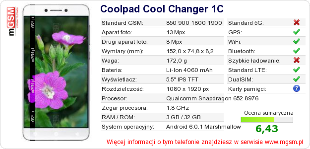 Dane telefonu Coolpad Cool Changer 1C