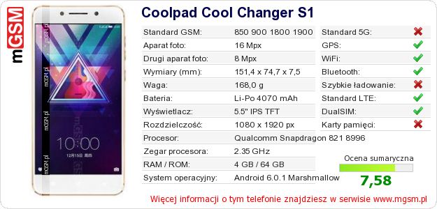 Dane telefonu Coolpad Cool Changer S1 Dane telefonu Coolpad Cool Changer S1