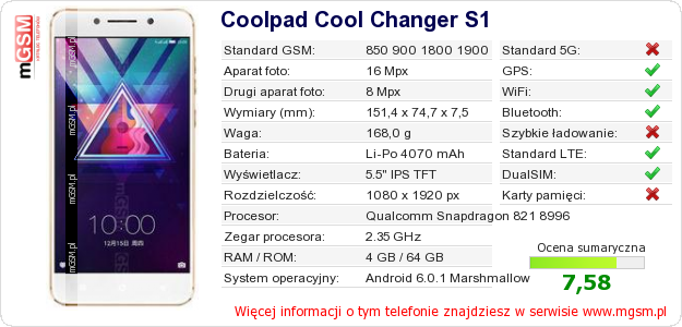 Dane telefonu Coolpad Cool Changer S1