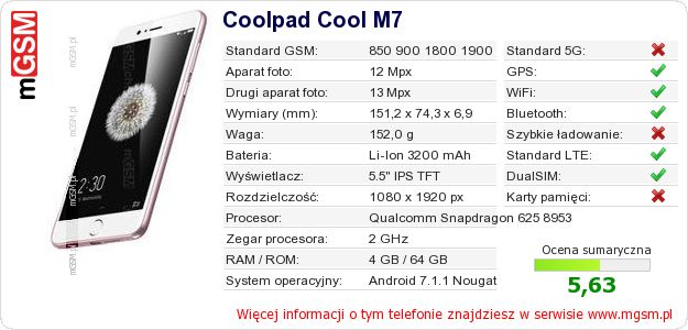 Dane telefonu Coolpad Cool M7 Dane telefonu Coolpad Cool M7