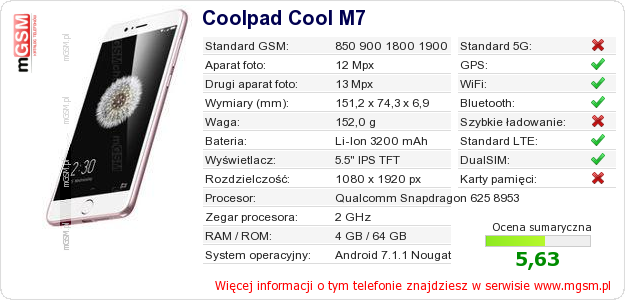 Dane telefonu Coolpad Cool M7