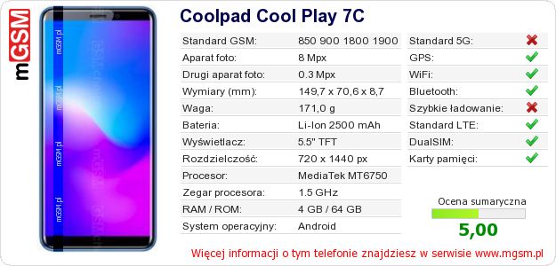 Dane telefonu Coolpad Cool Play 7C