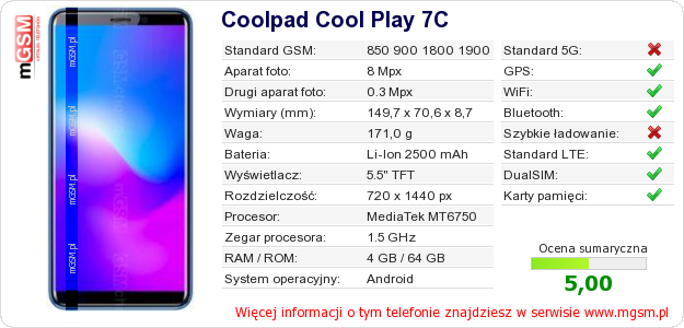 Dane telefonu Coolpad Cool Play 7C