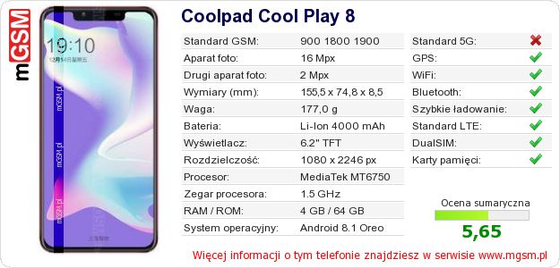 Dane telefonu Coolpad Cool Play 8 Dane telefonu Coolpad Cool Play 8